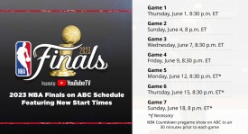 杜兰特独木难支，火箭猛龙交易传闻助力球队新篇章